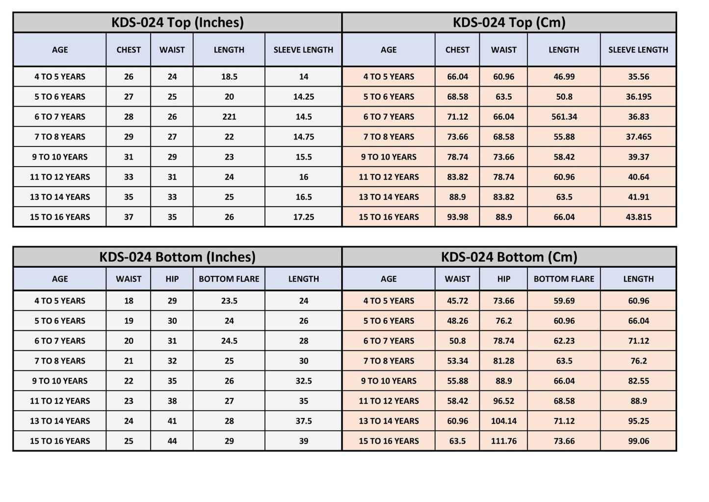 Girl's Party Wear-Two Pieces Set In Georgette Fabric With Lining.