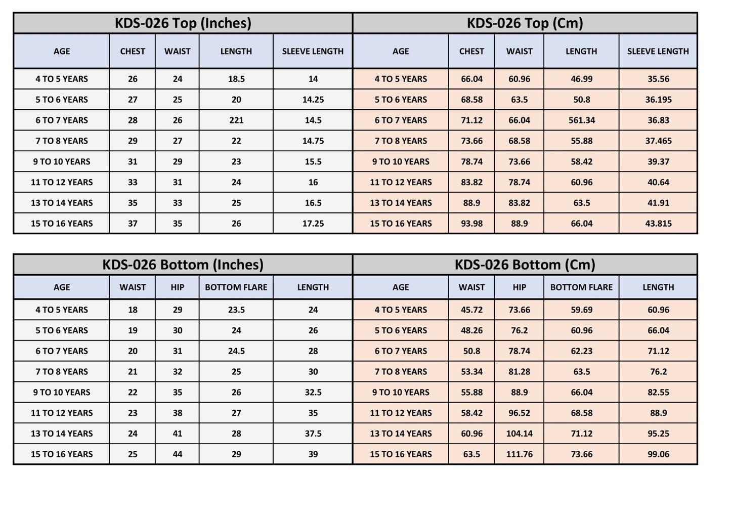 Girl's Party Wear-Two Pieces Set In Georgette Fabric With Lining.