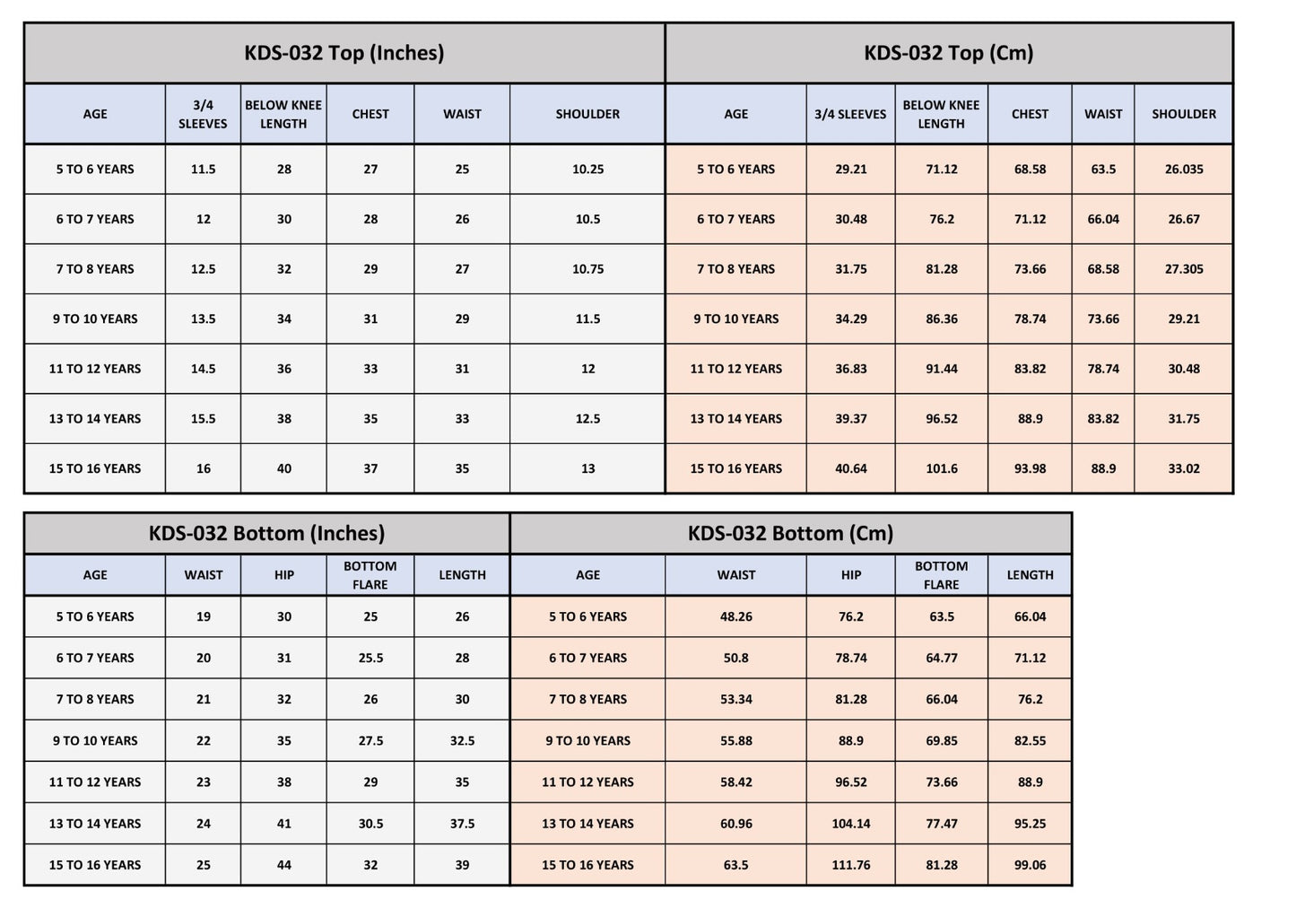 Two Pieces Set- Printed Kurti With White Pallazo