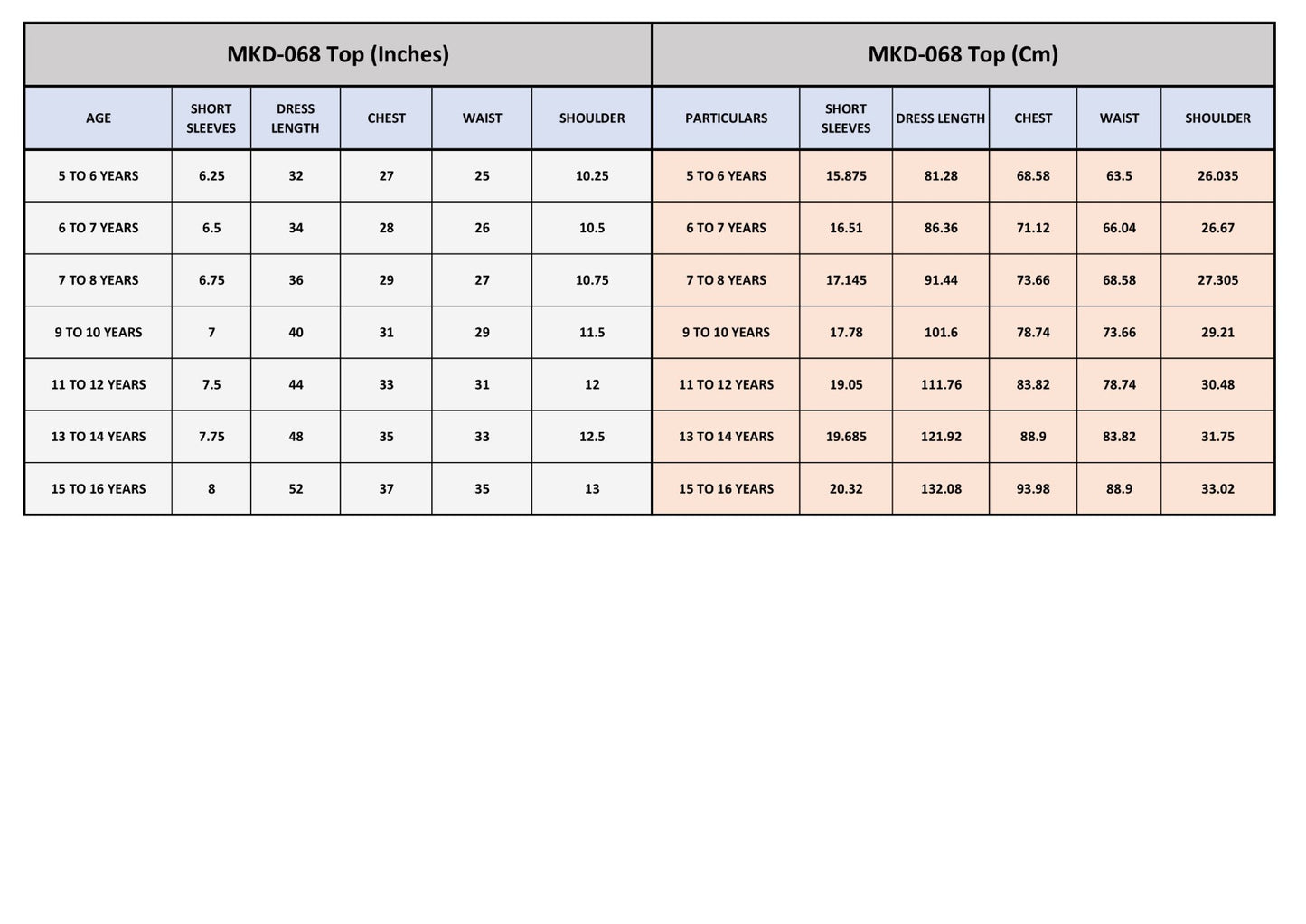 Long Dress For Girls In Printed Georgette Fabric