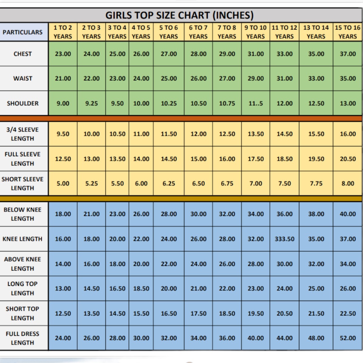 Chikankari Long Top With Skirt and Dupatta- 3 Pcs Set